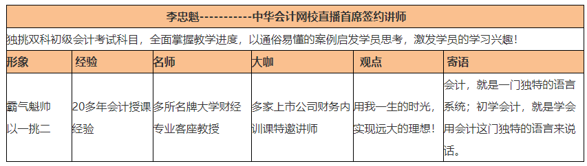 選對老師押對寶！C位奪魁班出圈了