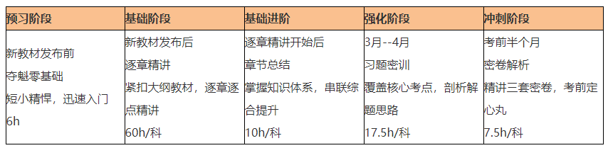 選對老師押對寶！C位奪魁班出圈了