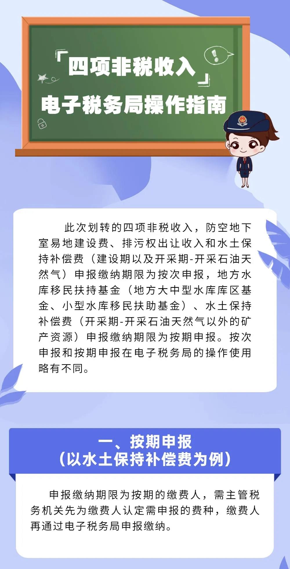 操作來了！2021年劃轉(zhuǎn)稅收征收的新費種