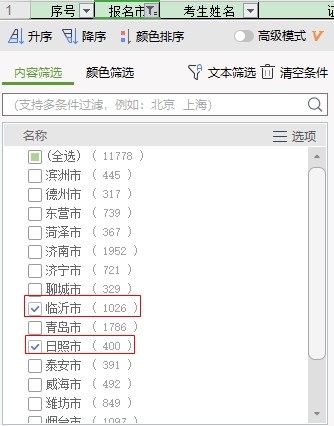 臨沂、日照2020年初中級經(jīng)濟師合格人數(shù)