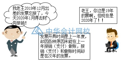 企業(yè)取得跨年發(fā)票如何進(jìn)行賬務(wù)處理？