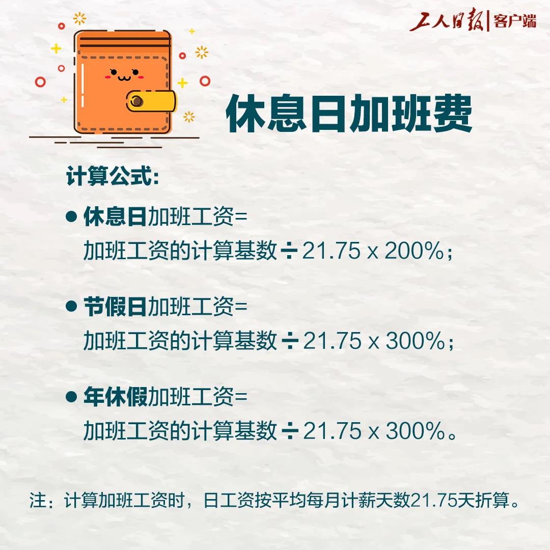 漲知識(shí)！每月為啥只發(fā)21.75天工資？說(shuō)法來(lái)了！