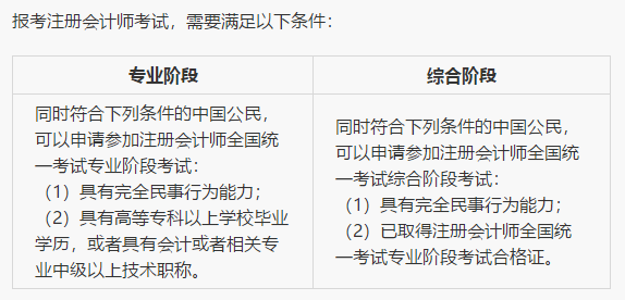 湖北2021年注冊會計師報名條件及考試科目公布了嗎？