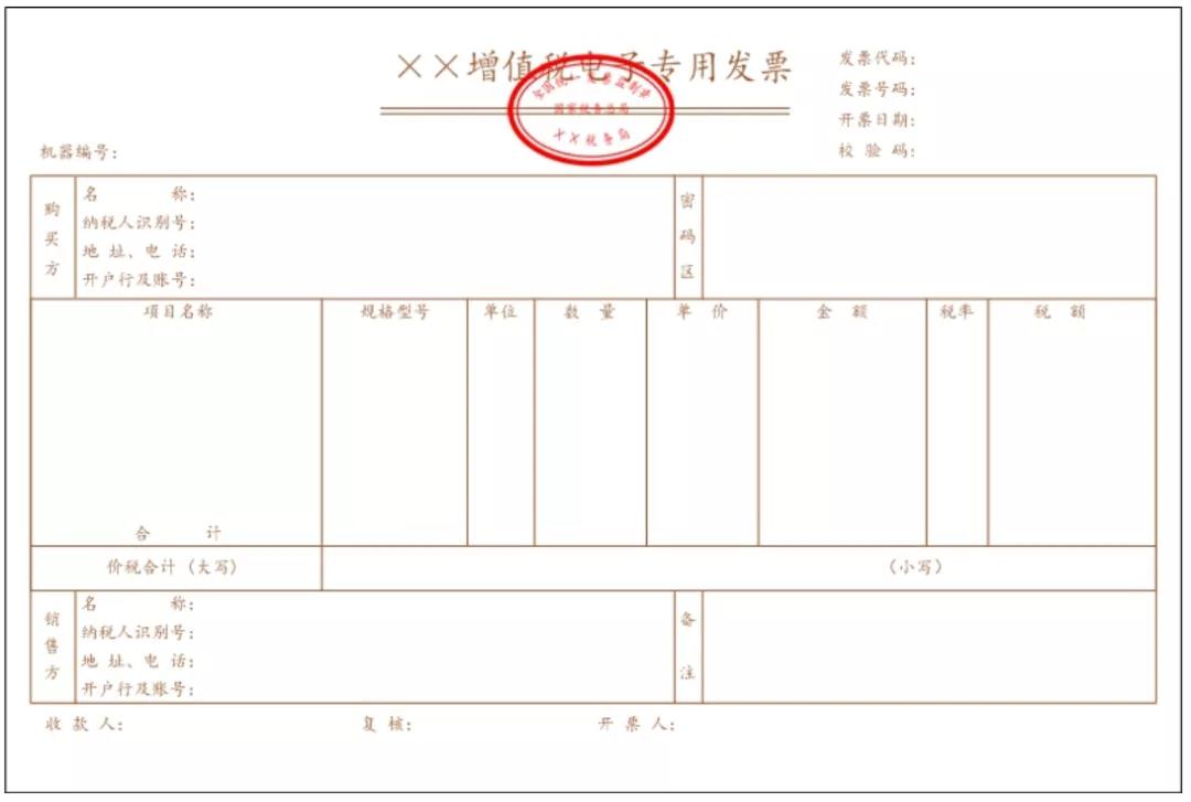 2020年發(fā)票管理事項(xiàng)有這些新變化！