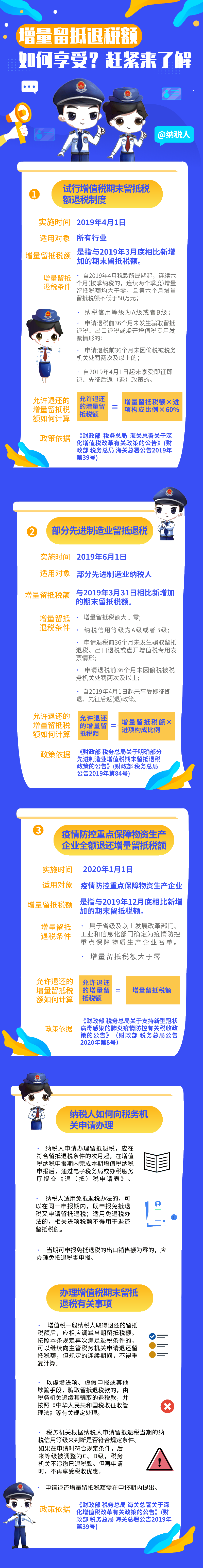 增量留抵退稅額如何享受？趕緊來(lái)了解！