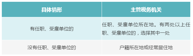 個人有多處、多種所得，如何判斷主管稅務機關(guān)？