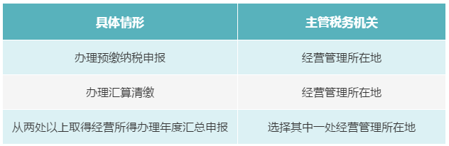 個人有多處、多種所得，如何判斷主管稅務機關(guān)？