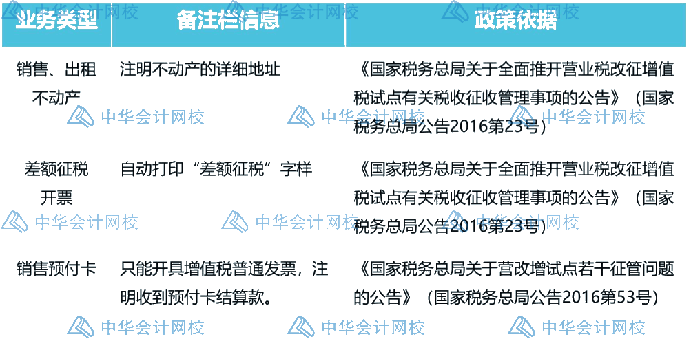 發(fā)票備注欄不可忽視，這些發(fā)票一定要檢查備注欄！