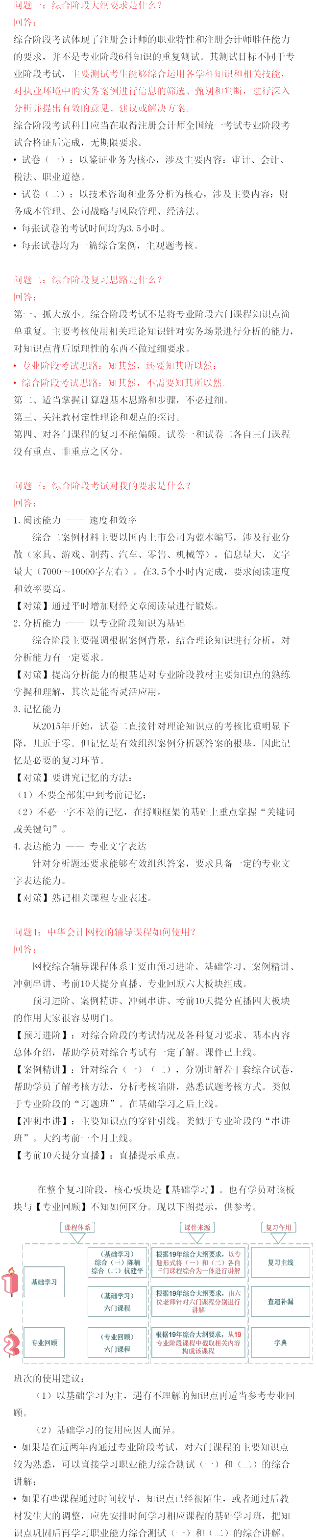 注會(huì)的綜合階段考試是什么意思？如何備考綜合階段？