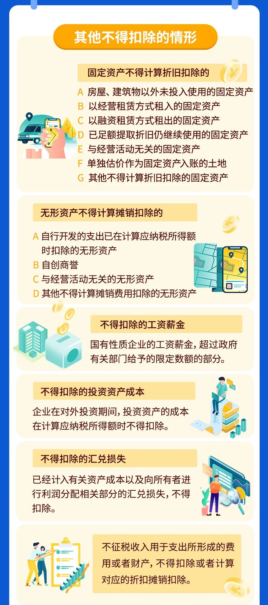 最新最全！一文掃清企業(yè)所得稅稅前扣除障礙！