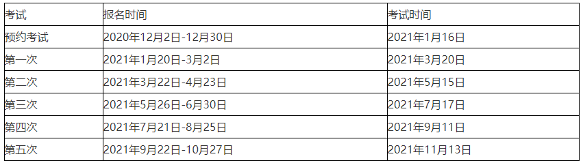 2021期貨從業(yè)資格考試時(shí)間表