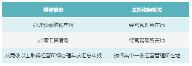 個(gè)人有多處、多種所得，如何判斷主管稅務(wù)機(jī)關(guān)？