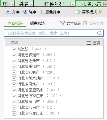 河北2020年初中級經(jīng)濟(jì)師考試合格人數(shù)