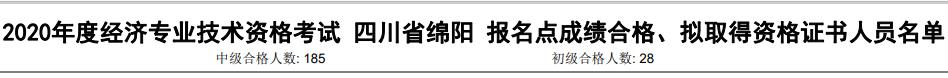 綿陽2020年初中級經(jīng)濟(jì)師考試合格人數(shù)