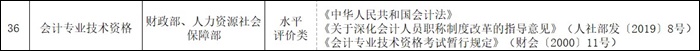 證書(shū)排名榜上升5位！意味著初級(jí)會(huì)計(jì)證書(shū)含金量...