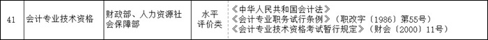 證書(shū)排名榜上升5位！意味著初級(jí)會(huì)計(jì)證書(shū)含金量...