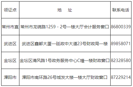 江蘇常州2020年中級(jí)會(huì)計(jì)證書領(lǐng)取時(shí)間公布！