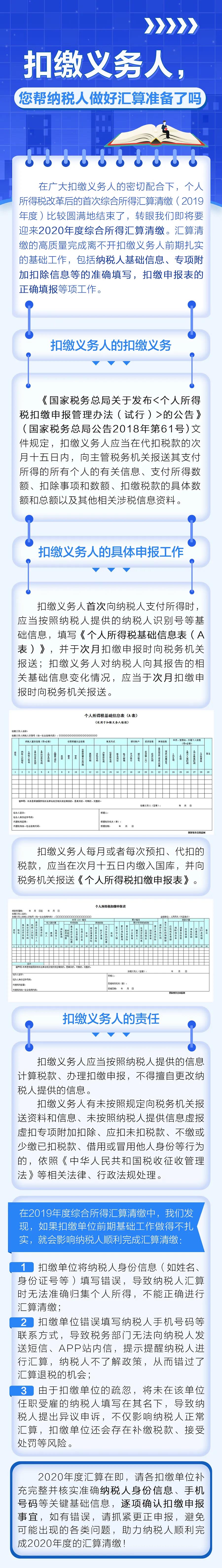 扣繳義務(wù)人，您幫納稅人做好匯算準(zhǔn)備了嗎？