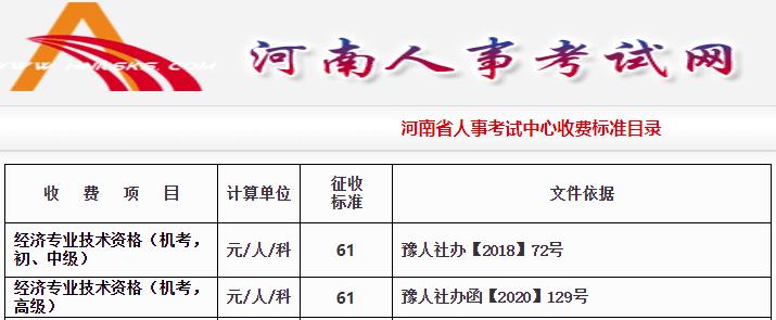 河南經濟師考試收費標準