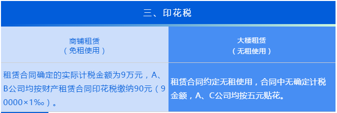 “無租使用”和“免租使用”的房產(chǎn)，各項(xiàng)稅費(fèi)如何繳納？