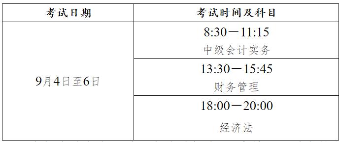 內(nèi)蒙古2021中級(jí)會(huì)計(jì)職稱考試日程安排及有關(guān)事項(xiàng)的公告