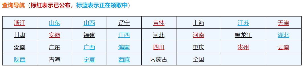 初級(jí)會(huì)計(jì)證書領(lǐng)取時(shí)間公布 拿到證書可以從事這些工作！