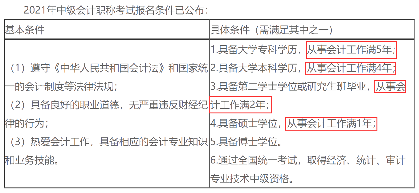 證書重要還是經(jīng)驗重要？拿下中級會計職稱=證書+經(jīng)驗！