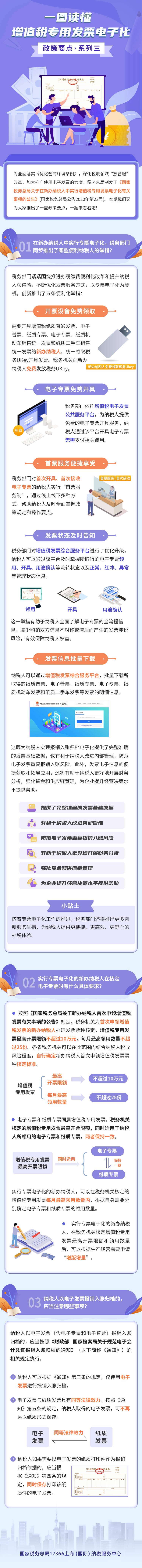 增值稅專用發(fā)票電子化基礎知識~給熱愛學習的你！