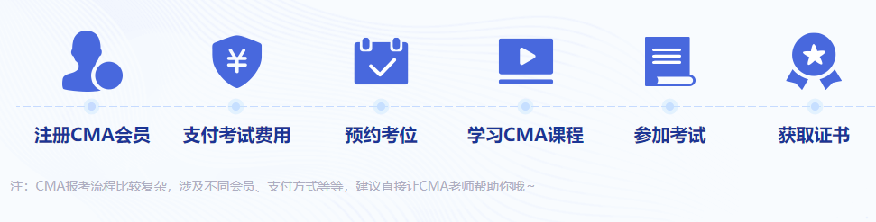 CMA考試報(bào)考流程