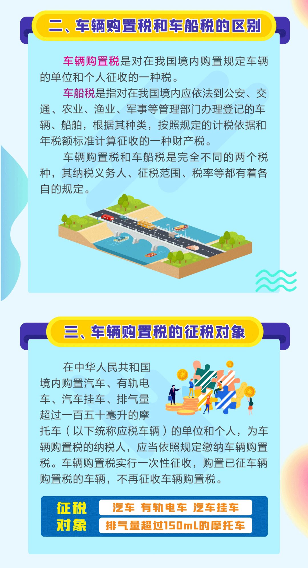 關于車輛購置稅這些知識，你知道嗎？