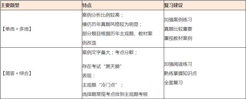 【萌師駕到】杭建平老師教你如何開始2021年《戰(zhàn)略》學(xué)習(xí)