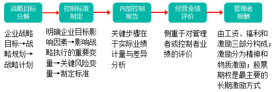 搜狗截圖21年01月22日1154_3