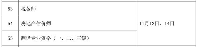 人社部公布！2021年稅務(wù)師考試時間為11月13-14日！