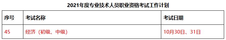 2021中級經(jīng)濟(jì)師考試時間