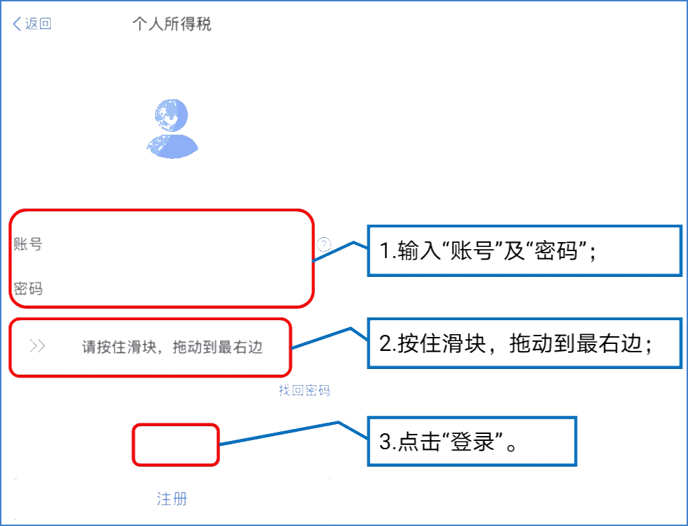 五項工作提前做，個稅匯算早準備