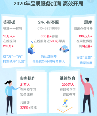 你有一份2020年度學習報告待查收：放棄很容易 堅持卻很酷！