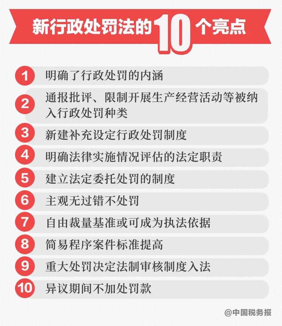 行政處罰法修訂，稅務(wù)行政處罰會有哪些變化？