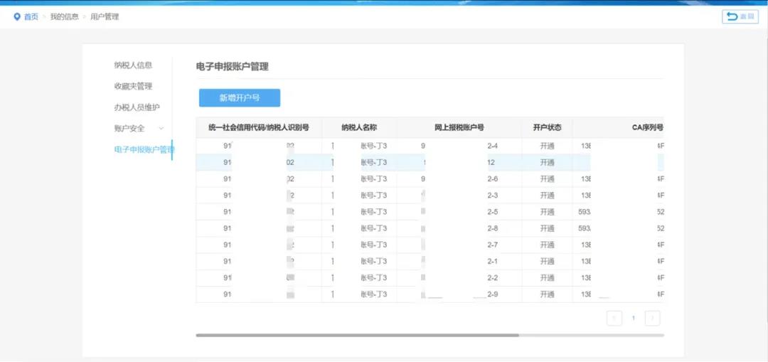 【漲知識】從拿到一個新CA到正常使用CA需要幾個步驟？