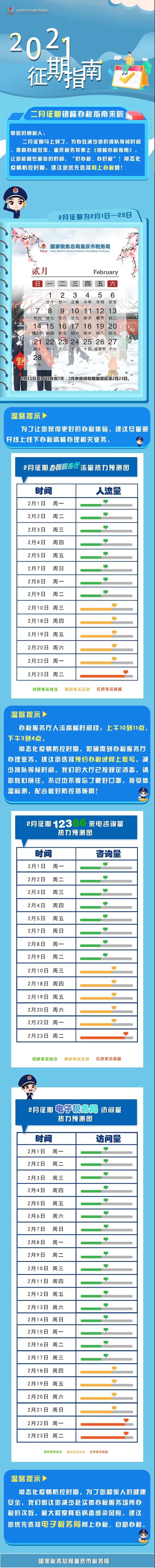 2021年2月征期截止23日 錯(cuò)峰辦稅指南來(lái)了！