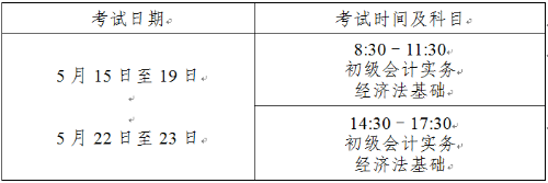 2021年全國會(huì)計(jì)初級、高級資格考試上?？紖^(qū)報(bào)名有關(guān)事項(xiàng)的通知