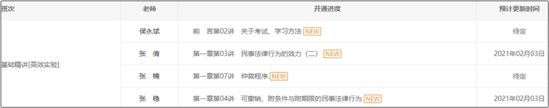 2021年中級會計高效實驗班基礎精講已開通（共13位老師）