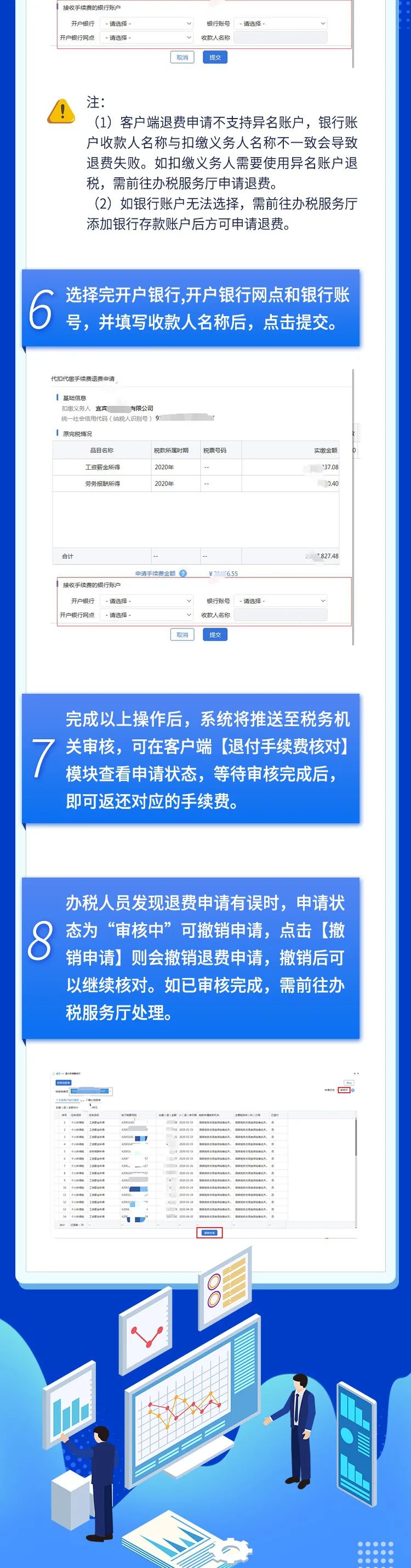 速看！2020年度個(gè)稅扣繳手續(xù)費(fèi)退付全梳理 一圖看懂！