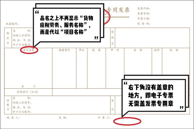 增值稅電子專票與紙制專票的八大區(qū)別 您知道嗎？