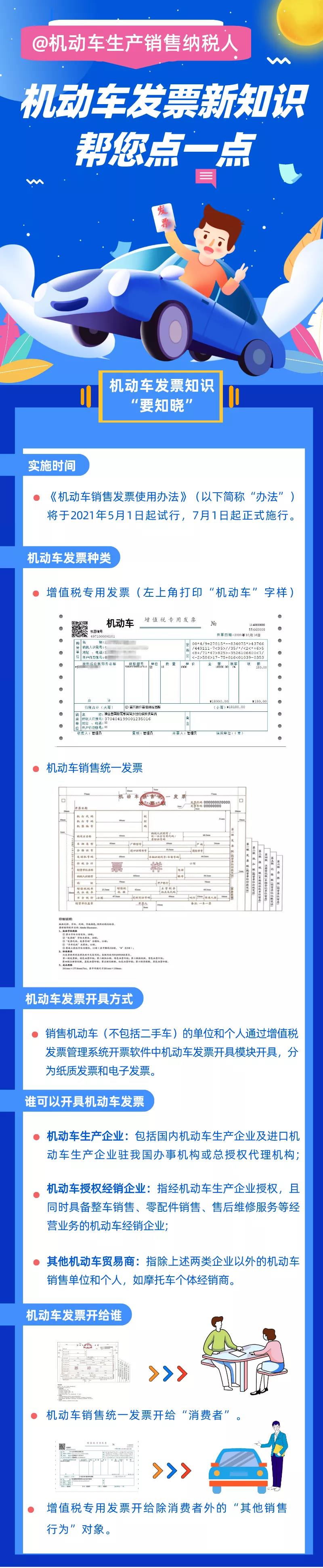 @機(jī)動車生產(chǎn)銷售納稅人 機(jī)動車發(fā)票新知識 幫您點(diǎn)一點(diǎn)！