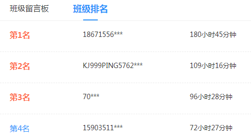 2021高會基礎階段課程即將結(jié)課！你跟上進度了嗎？