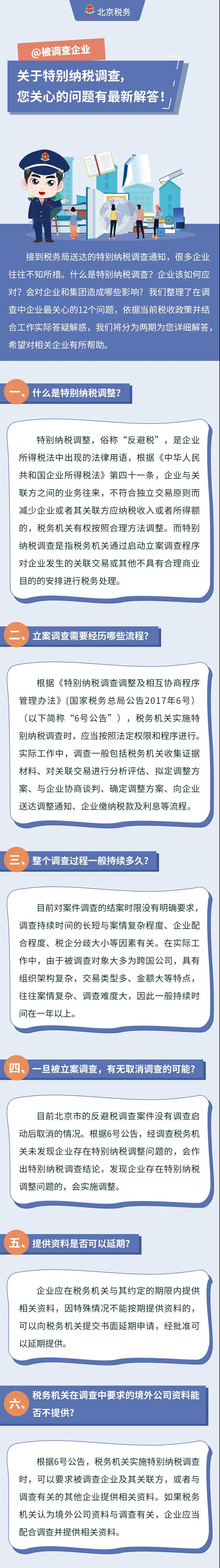 @被調(diào)查企業(yè)：關(guān)于特別納稅調(diào)查，您關(guān)心的問題有最新解答！