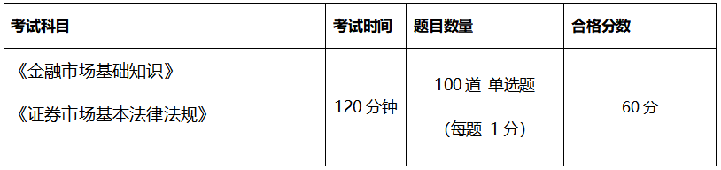 沈陽(yáng)證券從業(yè)資格考試科目是什么？