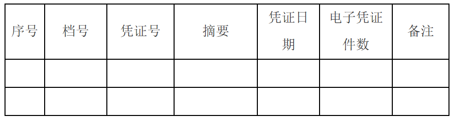 三部門權(quán)威解答：專票真?zhèn)巍⑷胭~、重復(fù)報(bào)銷等11個(gè)會計(jì)關(guān)心的問題