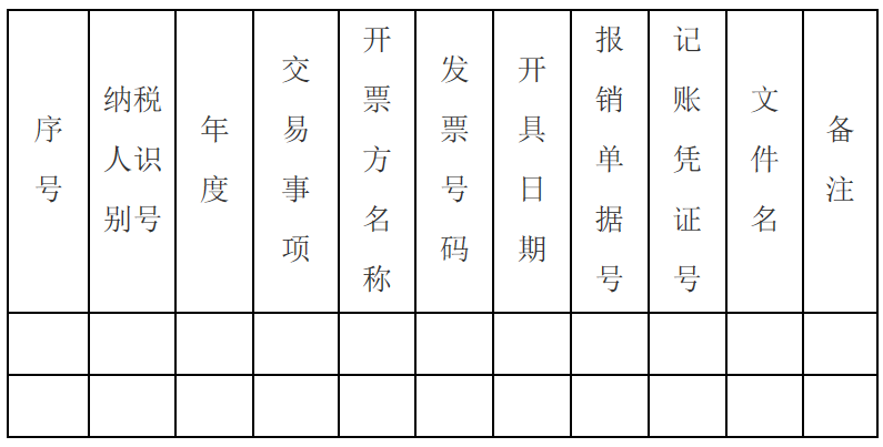 三部門權(quán)威解答：專票真?zhèn)?、入賬、重復(fù)報(bào)銷等11個(gè)會計(jì)關(guān)心的問題