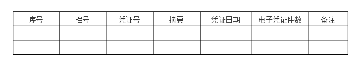 干貨來啦！三部門有關(guān)司局就“專票電子化”管理與操作有關(guān)問答